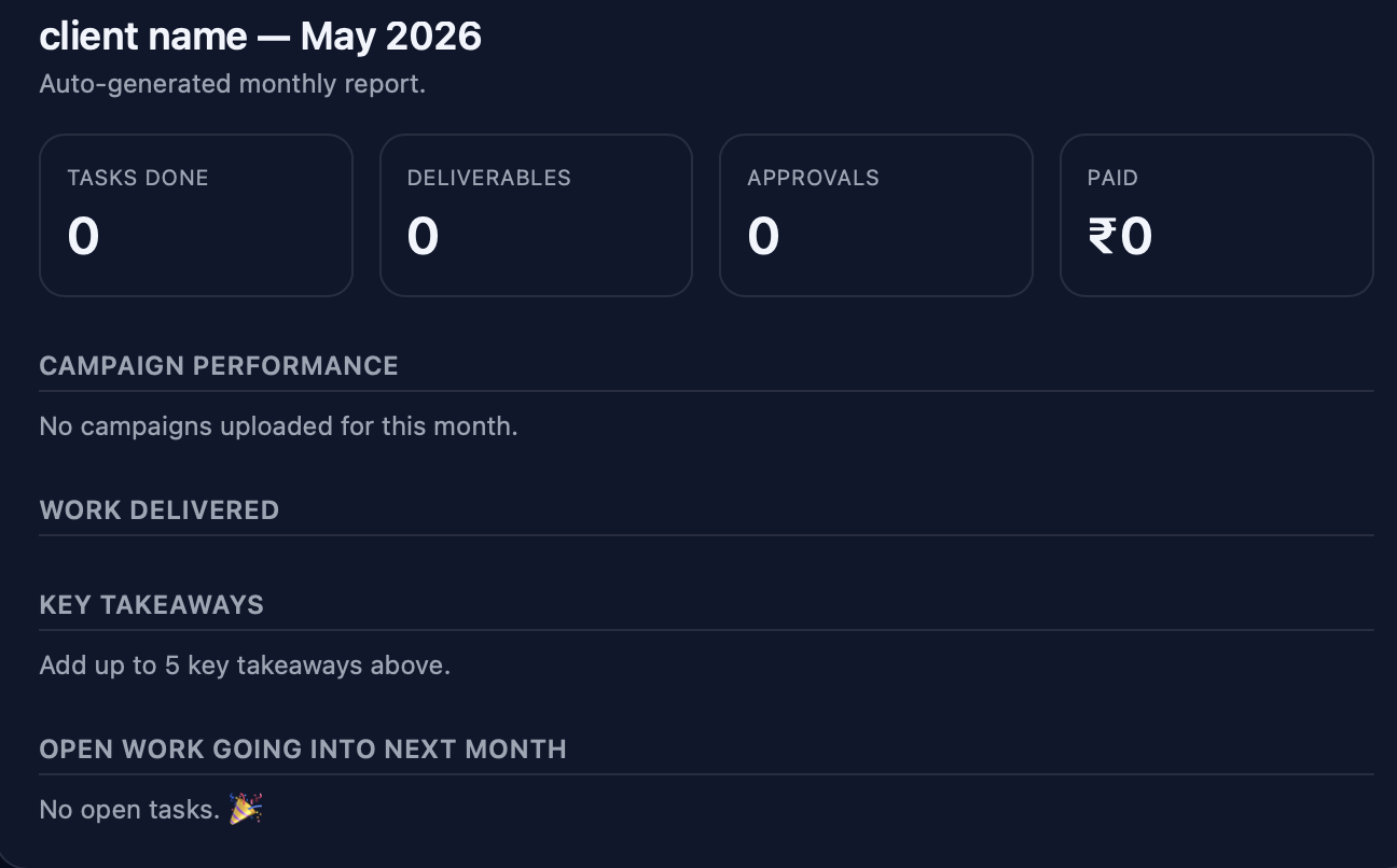 Rytain client portal showing monthly report with tasks, deliverables and campaign performance